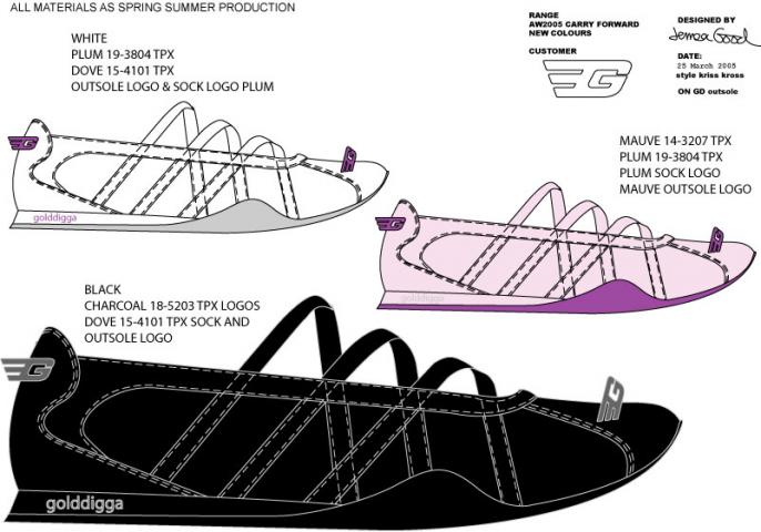 Casual athletic shoe design Image of casual athletic trainers spec
