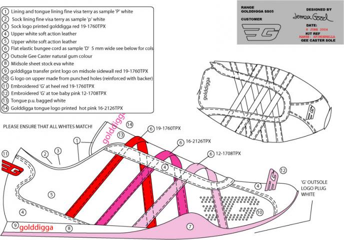 Casual athletic shoe design Image of a trainers spec