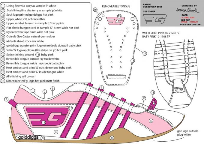 Casual athletic shoe design Image of casual athletic trainers spec